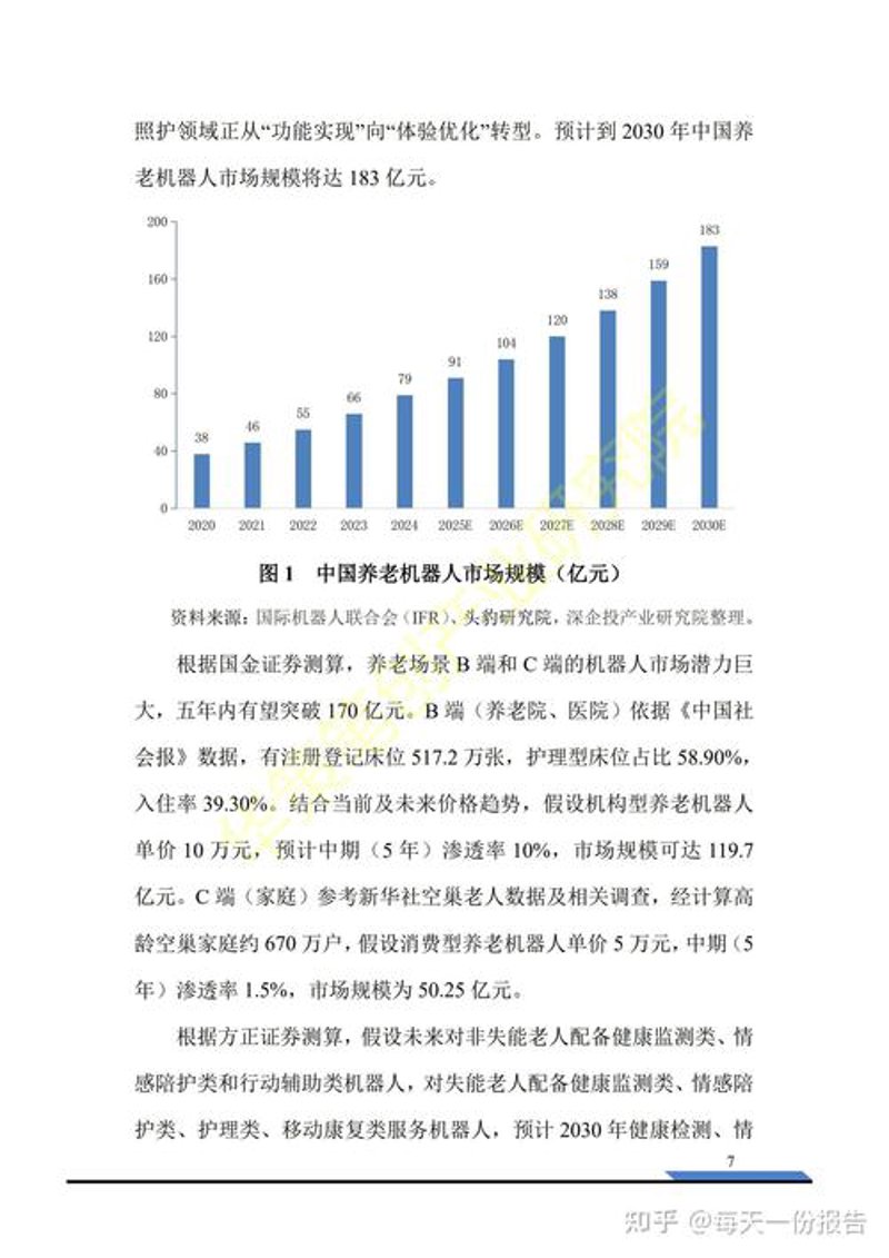 财务顾问行业：洞见未来趋势