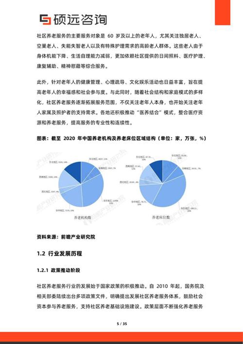 财务咨询行业：洞悉市场新趋势