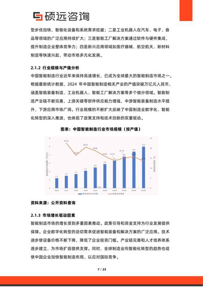 商务咨询选购指南：企业发展的引航灯